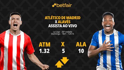 Estatísticas De Alavés X Atlético Madrid