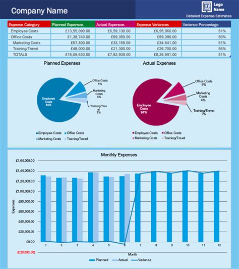 141 free excel templates and spreadsheets – Artofit