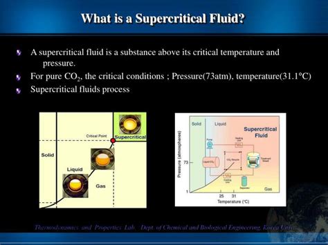 Ppt Scf Technologies Powerpoint Presentation Id