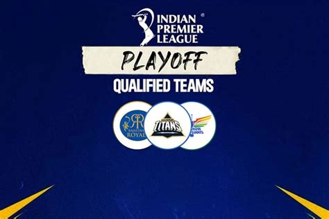 IPL 2023 Playoffs Scenario: What all 10 teams need to qualify for the ...