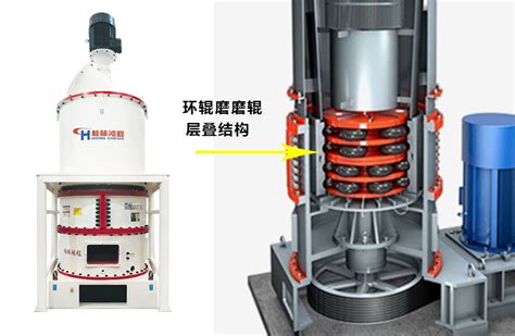 辊式矿石磨粉机磨粉机厂家桂林鸿程
