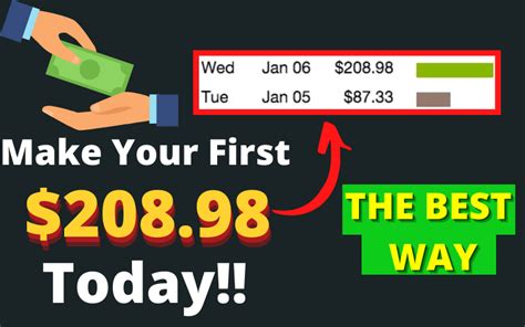 How To Make Your First Affiliate Sale On ClickBank Today Beginners Guide