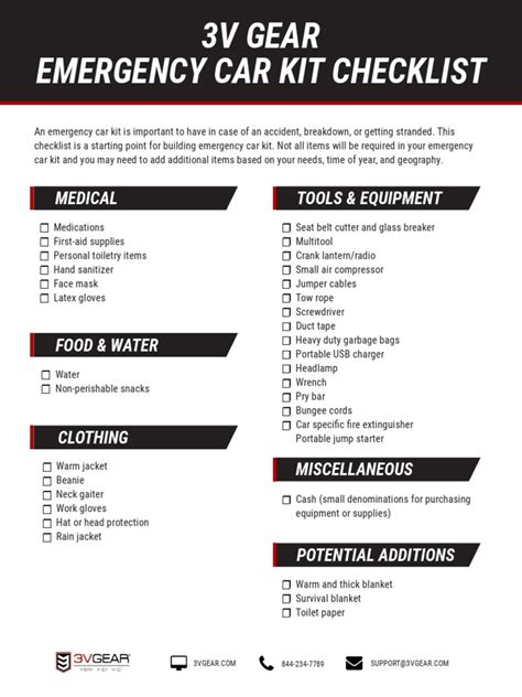 Emergency Car Kit Checklist | PDF