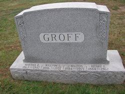 William Shakespeare Groff 1886 1937 Mémorial Find a Grave