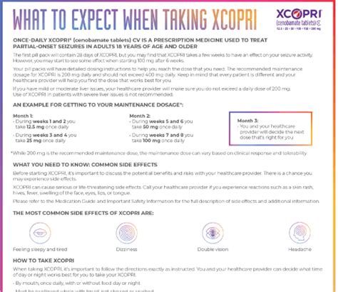 Xcopri Epilepsy Downloadable Resources Hcp