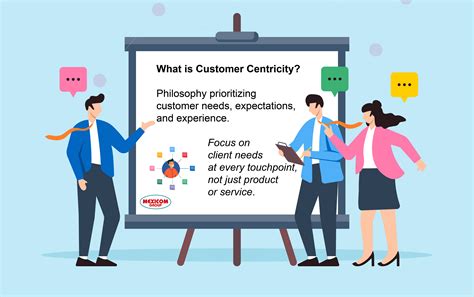 KP Centricity Redefining Healthcare Delivery Through Technology Integration 4