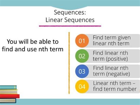 Sequences Linear Sequences Powerpoint Higher Gcse Teaching Resources