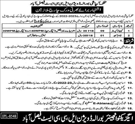 Irrigation Department Punjab Jobs 2022 For Computer Operators And