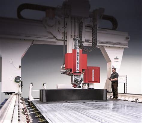 Additive Manufacturing Machines Ingersoll Machine Tools