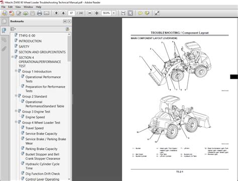 Hitachi Zw Wheel Loader Troubleshooting Technical Manual Pdf