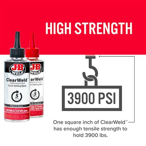 J-B WELD ClearWeld Clear Epoxy Adhesive 50240H at Lowes.com