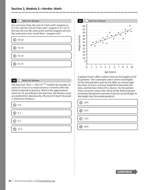 Extended Ebook Content For Princeton Review Psatnmsqt Prep 2023 2024