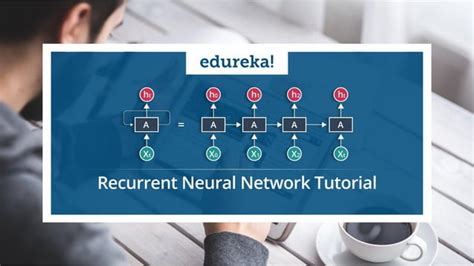 Recurrent Neural Networks Rnn Rnn Lstm Deep Learning Tutorial