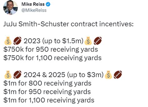 JuJu Smith-Schuster contract incentives : r/Patriots