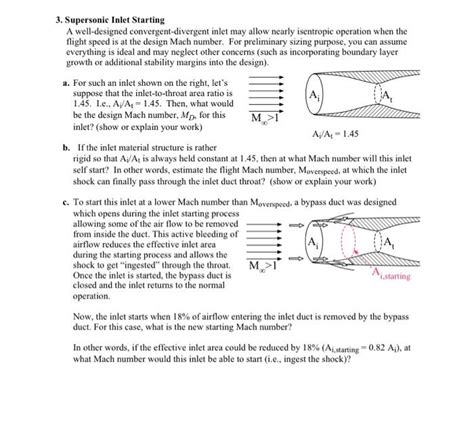 3. Supersonic Inlet Starting A well-designed | Chegg.com