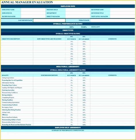 Performance Management Templates Free Of 9 Performance Management Plan Template Sampletemplatess ...