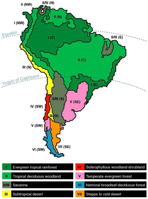 South America Climate Zones