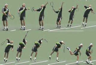 Basic Rules of Tennis - Tennis Technical Skills