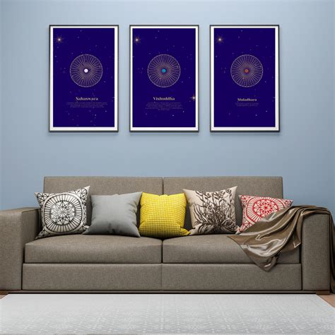 Throat Chakra Vishuddha Chakra Art Chakra Prints - Etsy