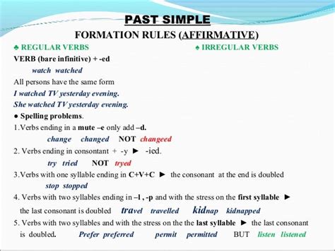 3º Cycle Simple Past Tense Regular Verbs