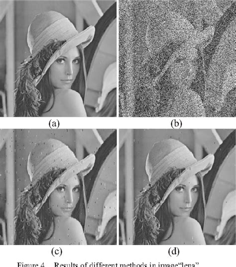 Figure From Improved Adaptive Median Filter Semantic Scholar