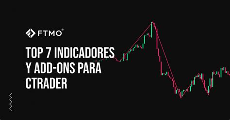 Top Indicadores Y Add Ons Para Ctrader Ftmo