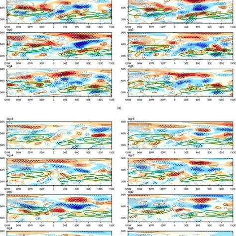 Composite Of Summer Daily Hpa Zonal Wind Shading M S And