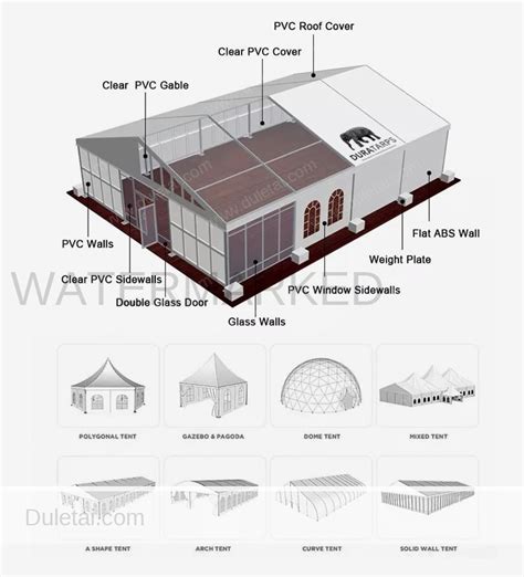 Tent fabric s known as the most popular material used for tents