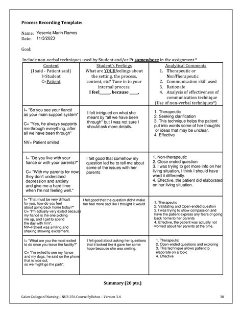 Process Recording 2 Galen College Of Nursing NUR 256 Course