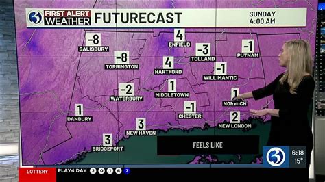 Technical Discussion A First Alert Weekend With Dangerous Cold And Gusty Wind Youtube