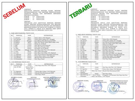 Setda Prov Kalteng Skb Tiga Menteri Tentang Perubahan Kedua Libur