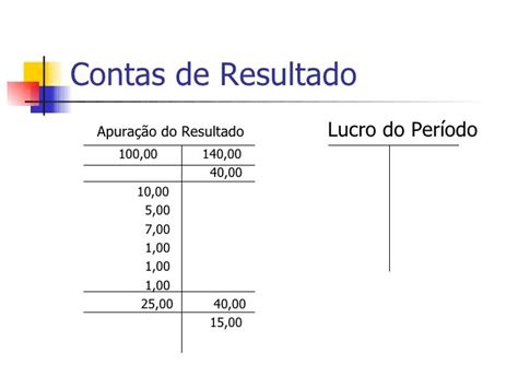 Apuração Do Resultado V 5