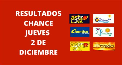 Resultados de loterías y chances hoy 2 de diciembre en Colombia