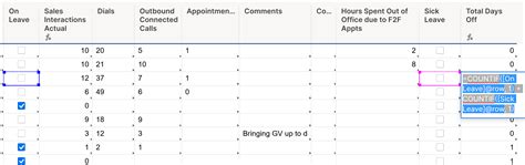 Countifs On Checkbox Columns With Multiple Criteria — Smartsheet Community