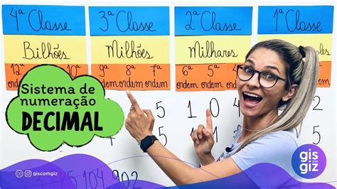 Ordens E Classes Dos NÚmeros Sistema De NumeraÇÃo Decimal Prof Gis