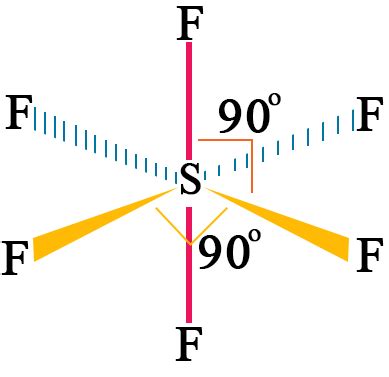 Sf6 Bond Angle