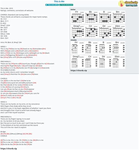 Chord: This Is Me - tab, song lyric, sheet, guitar, ukulele | chords.vip