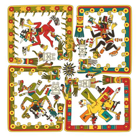 The Codex Borgia A Full Color Restoration Of The Ancient Mexican Manuscript 2