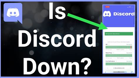 Is Discord Down Right Now Youtube