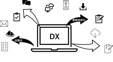 Power Automate活用事例5選｜業務を自動化しよう！ 株式会社アイエスエフネット