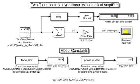 Power In Simulink Sources And Signals Matlab Simulink