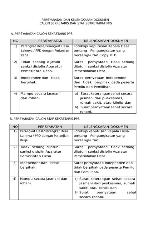 Persyaratan Sekretariat PPS Pemilu 2024 PERSYARATAN DAN KELENGKAPAN