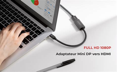 Ivanky Mini Displayport Hdmi Adaptateur Hdmi Mac En Nylon Tress