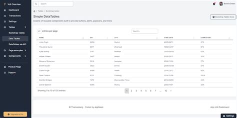 Github App Generatorsample Flask Datatables Flask Data Tables