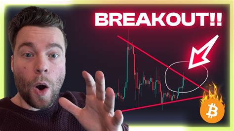 BITCOIN BREAKING OUT SOON HERE ARE MY TARGETS YouTube