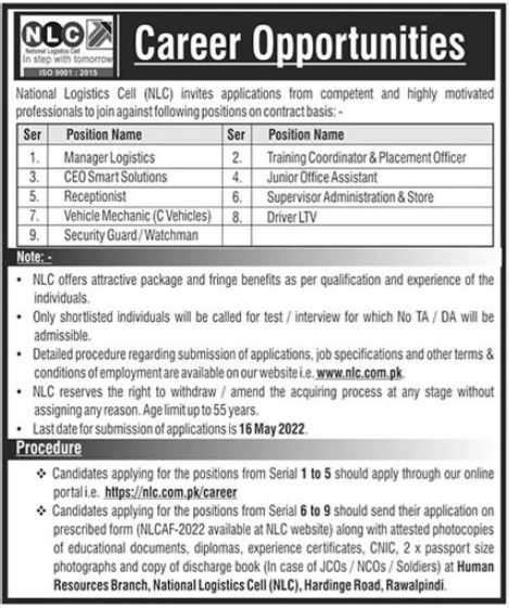 Vacancies At National Logistics Cell 2022 Latest Jobs In Pakistan