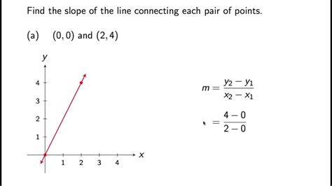 Linear Functions And Slope Part 1 Youtube