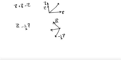 Which Combination Of The Vectors Shown In The Figure To The Right Has