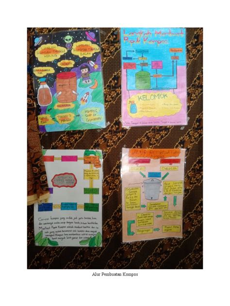 Mading | PDF