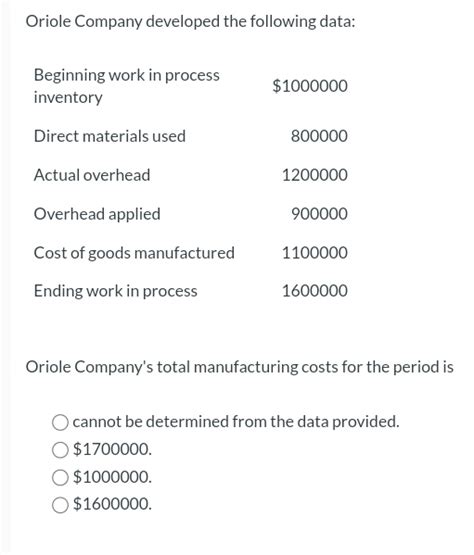 Solved Oriole Company Developed The Following Chegg